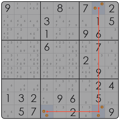 sudoku rules for beginners